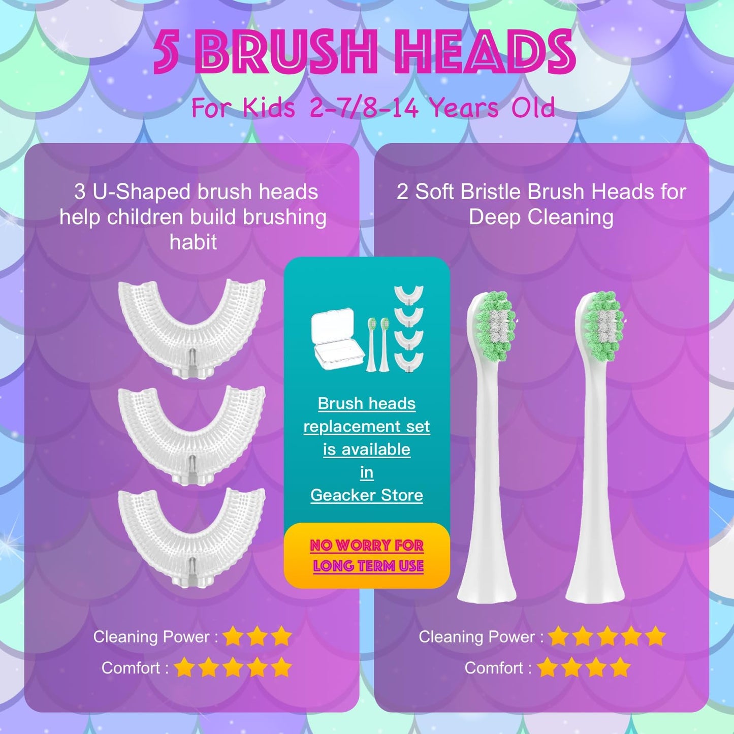 Geacker Kids Electric Toothbrush, U Shaped Toothbrush Kids Sonic Automatic Brush with 5 Brush Head 6 Sonic Clean Modes IPX7 Waterproof Mermaid Design Rechargeable Smart Timer for Children 2-7
