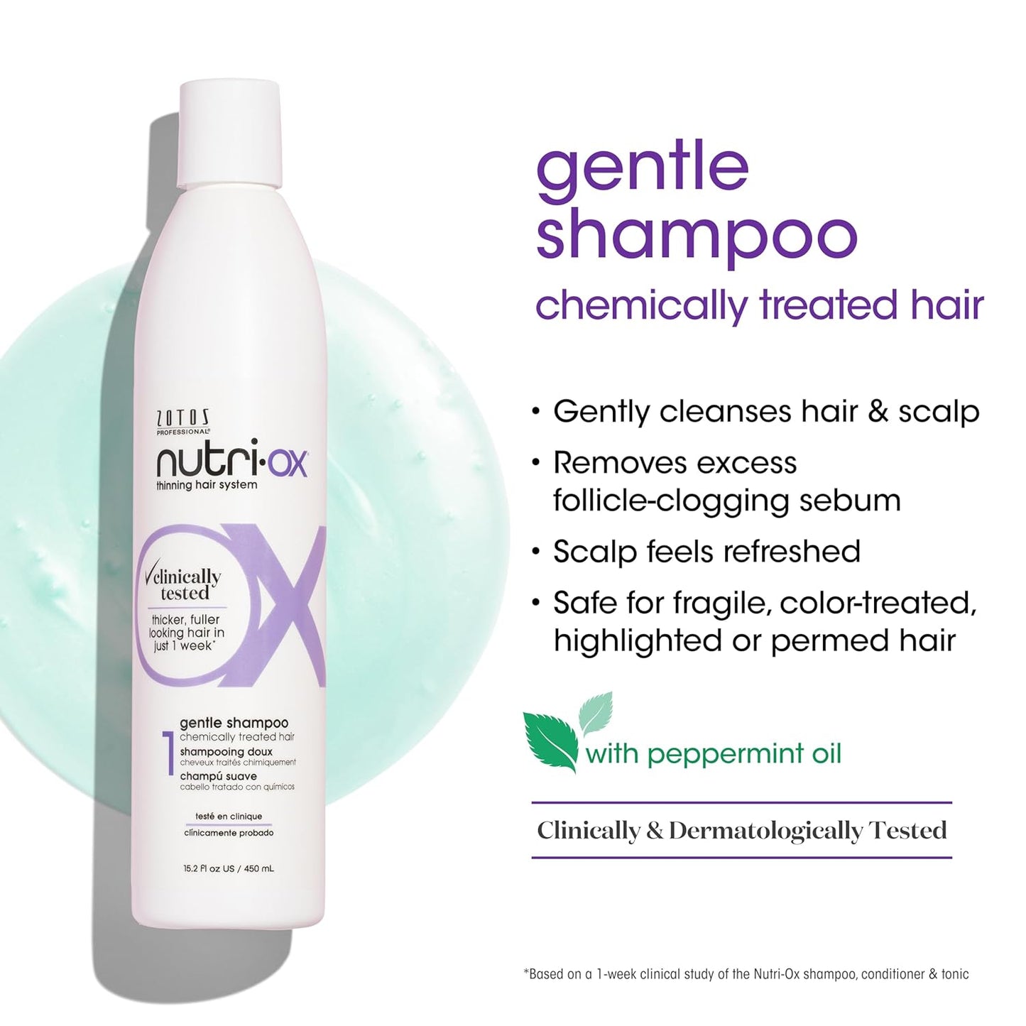 NUTRI-OX Gentle Shampoo for Colored Thinning Hair - Thicker, Fuller-Looking Hair | Peppermint Scent