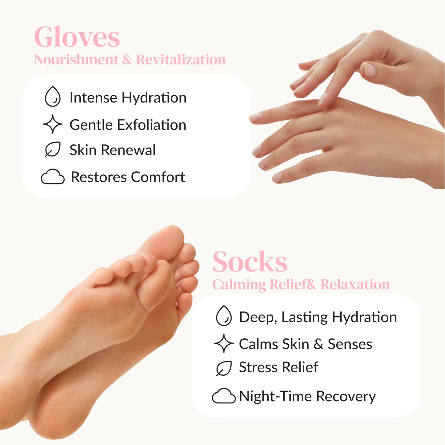 Epielle Moisturizing Hand & Foot Masks, Soften Dry Skin with Sunflower Seed Oil & Vitamin E, Self Care Gifts for Women, Spa Kit, 6 Moisturizing Gloves & 6 Moisturizing Socks