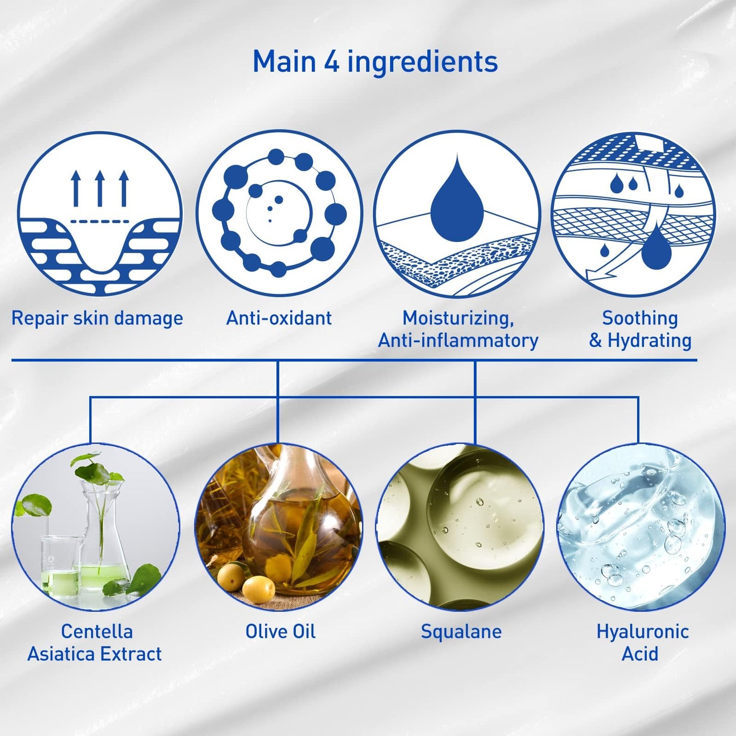 TROIAREUKE ACSEN Recovery Cream