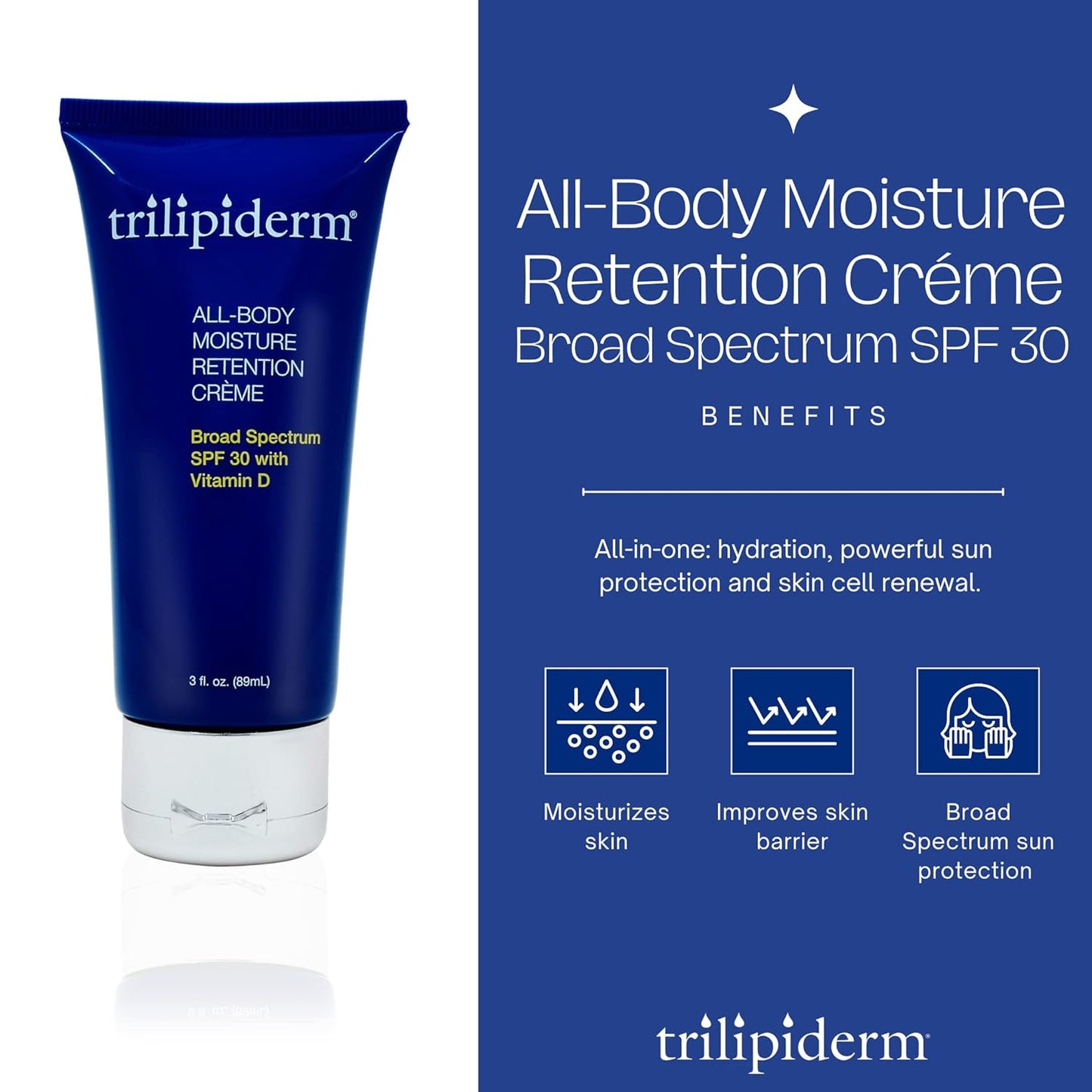 Trilipiderm Body Sunscreen Moisturizer SPF 30 - Travel Size 2-Pack | Vitamin D, Plant-Based Lotion, TSA-Approved 3 oz Tubes