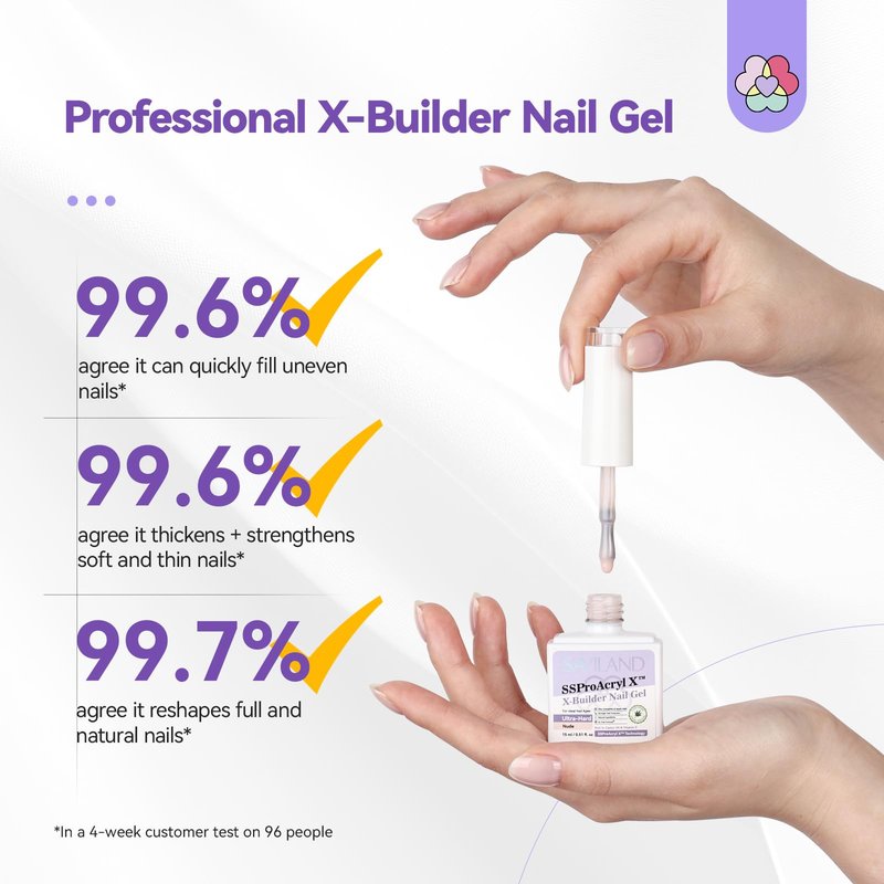 SAVILAND Builder Nail Gel Kit with Nail Drill: Clear Pink Nude White Gel Builder for Nails VE Castor Oil Ultra - Hard Gel with U V Lamp Base Top Coat for Nail Apex Extension Strengthener SSProAcryl X