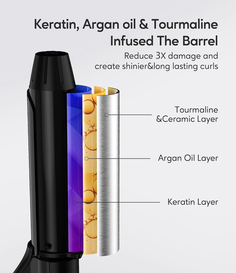 Travel Curling Iron - 1 Inch Mini Ceramic Curler with 3 Temp Settings | Dual Voltage, Auto-Off, Includes Storage Bag