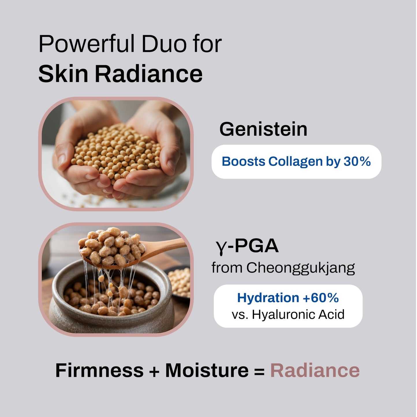 SUMSAE Isoflavone Hydrating Essence for Face - Deep Hydration, Skin Firming, 24hr Skin Barrier Support, Healthy Glow Korean Skin Care with Fermented Bean, 30ml/1.01 fl.oz