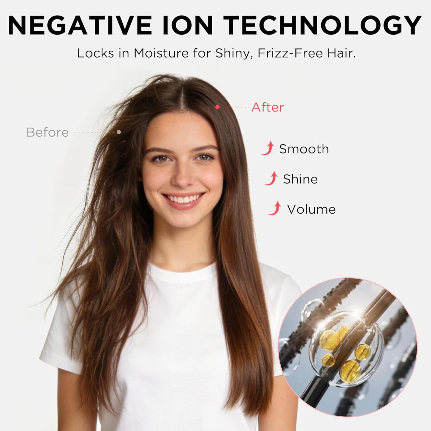 Aima Beauty Blow Dryer Brush - Ionic Ceramic Hot Air Brush for Frizz-Free Styling | 2.3" Oval Barrel, 3 Heat Settings, White