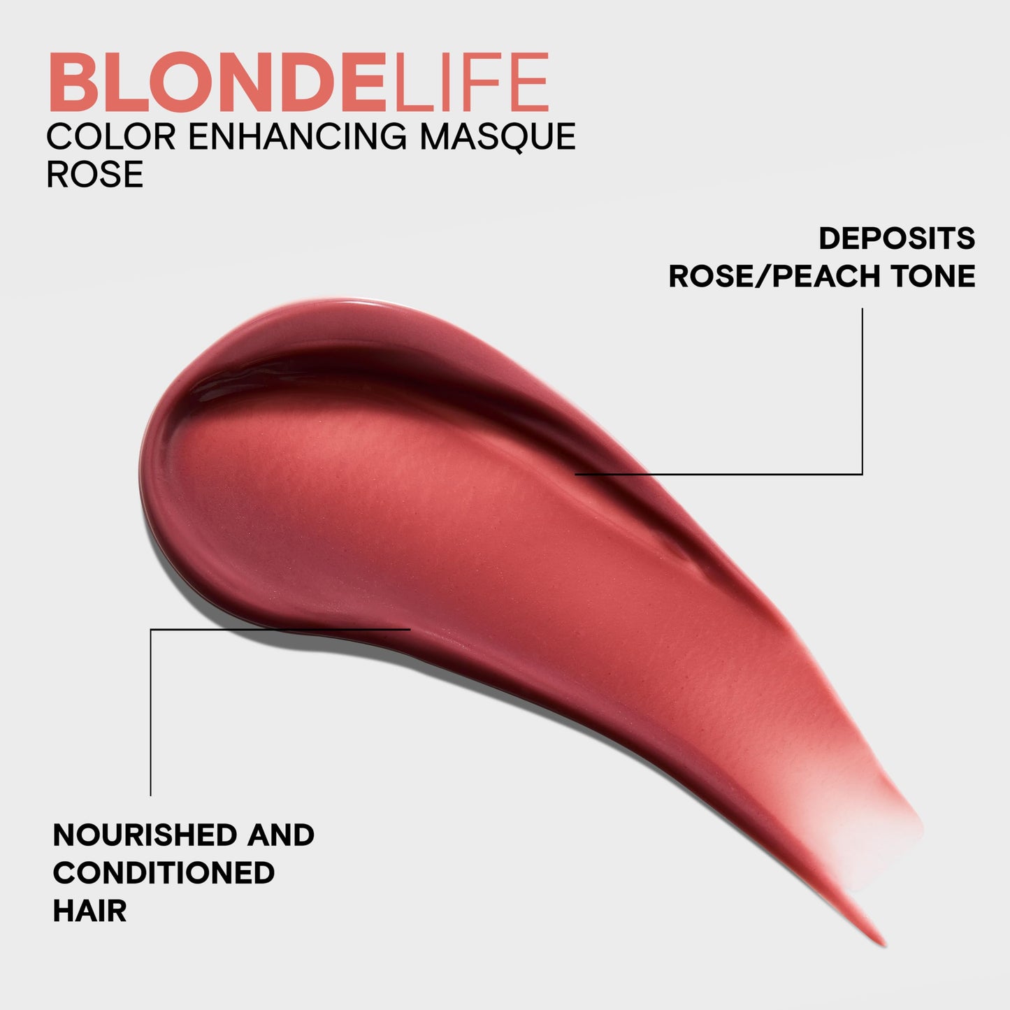 Joico Blonde Life Color Enhancing Masque | For Blonde Hair | Color Depositing Treatment | Maintain Unique Blonde Tones | Fortified With Monoi & Tamanu Oil