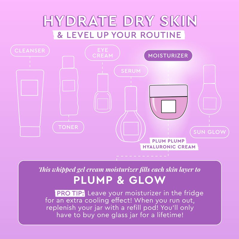 Glow Recipe Plum Plump Hyaluronic Acid Face Cream Moisturizer, Travel Size, Korean Moisturizer for Dry Skin, Plumping + Firming Hydration, Polyglutamic Acid + Peptides (20ml)