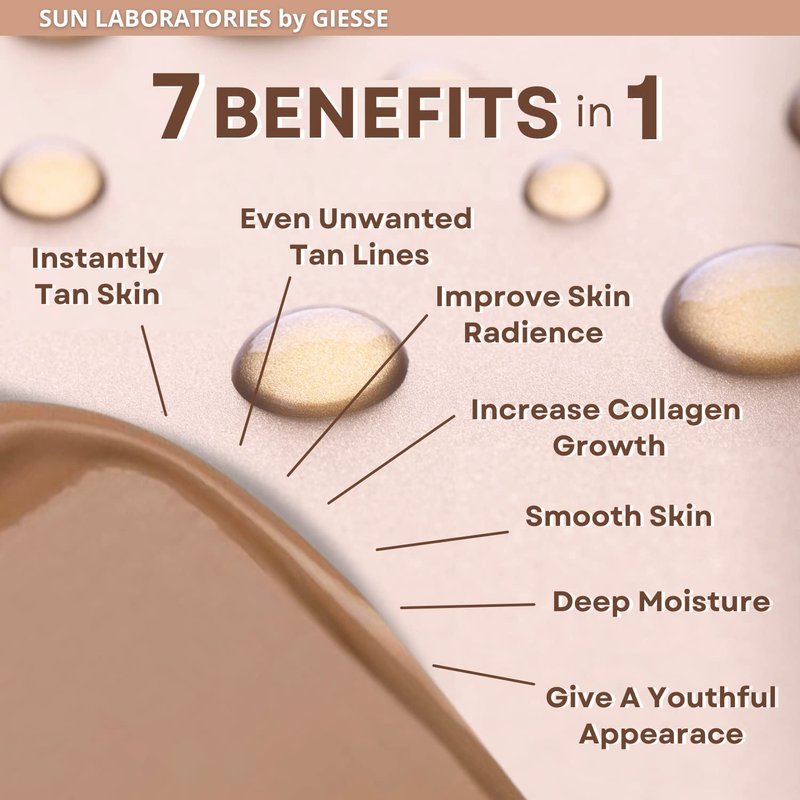 Sun Laboratories By Giesee Tan Overnight Sunless Tanning Lotion and Tanning Mitt - Self Tanning Lotion, Organic Self Tanner Ultra Dark, Pregnancy Safe, Non-Toxic, Instant Long Lasting, Travel Size