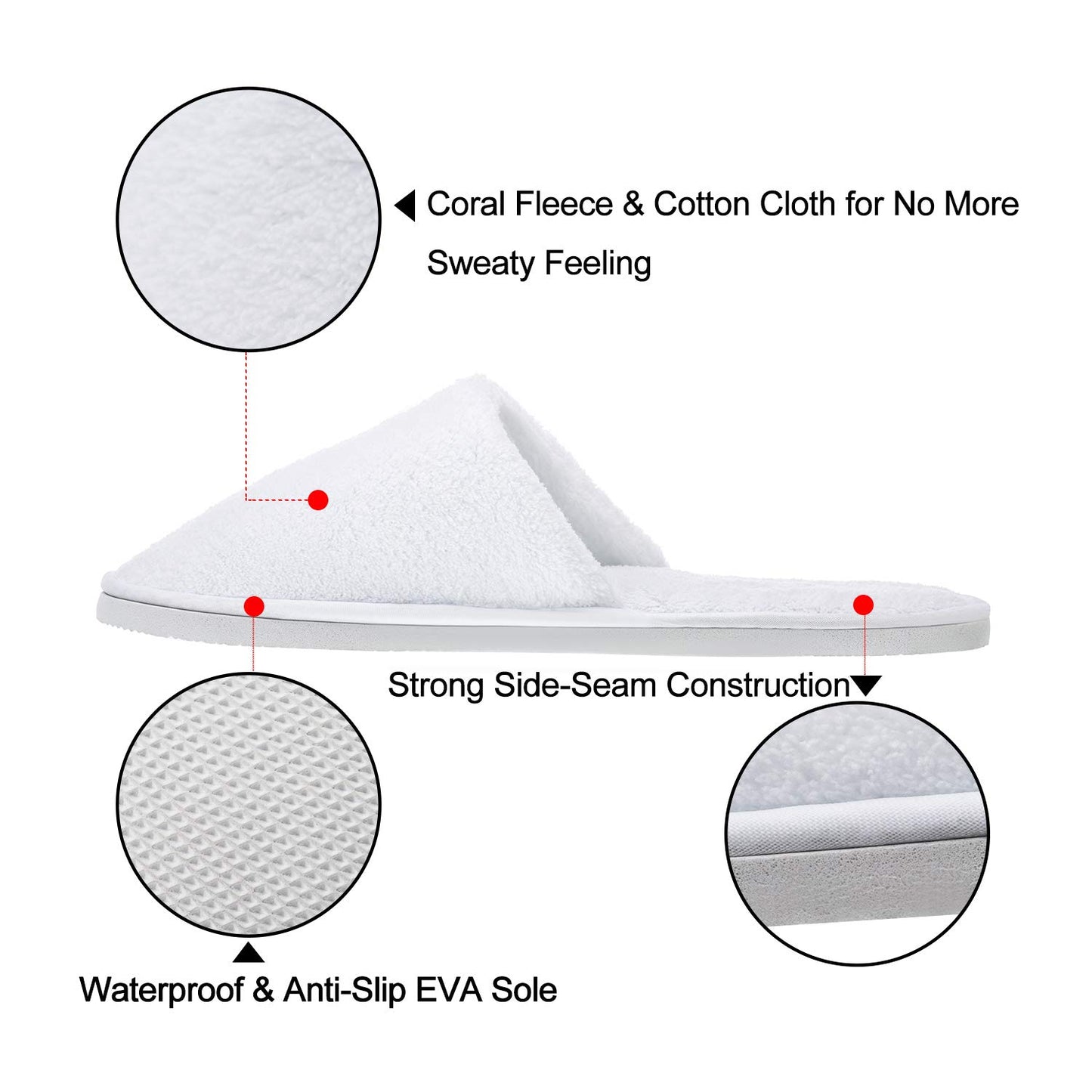 Spa Slippers - Disposable Closed-Toe Hotel Slippers | Non-Slip Unisex for Weddings, Travel & Home - 10 Pairs, 2 Sizes