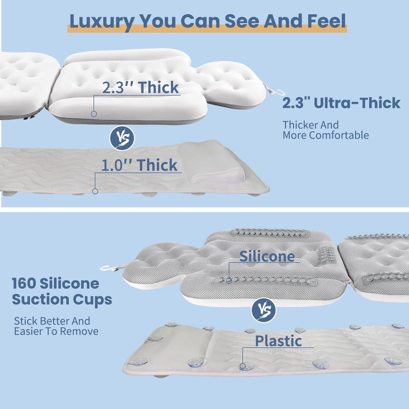 Luxury Bath Cushion, Full Body Bathtub Pillow with 160 Suction Cups, Bath Mat for Head and Neck Support, with Laundry Bag (White, 51" x 16")