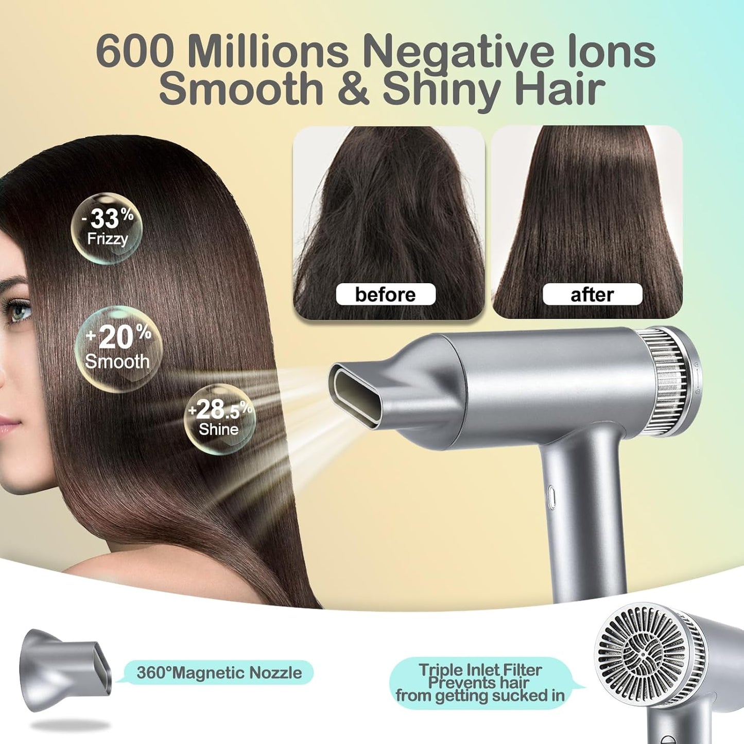 BABONIR High-Speed Hair Dryer - 120,000 RPM, 600 Million Negative Ions | Lightweight, Low Noise, Magnetic Nozzle