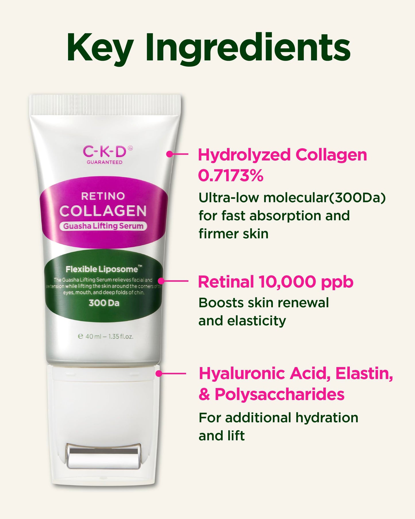 CKD Retinal Collagen Gua Sha Face Serum, Cooling Massage Head
