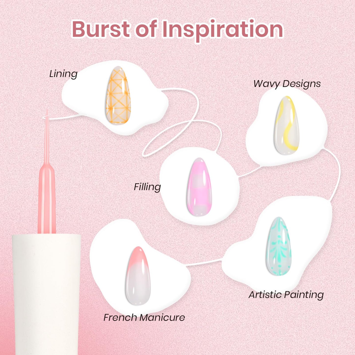 Beetles Gel Liner Nail Art Polish Set with Chrome Nail Powder Mirror Effect Manicure Nails Art Decoration