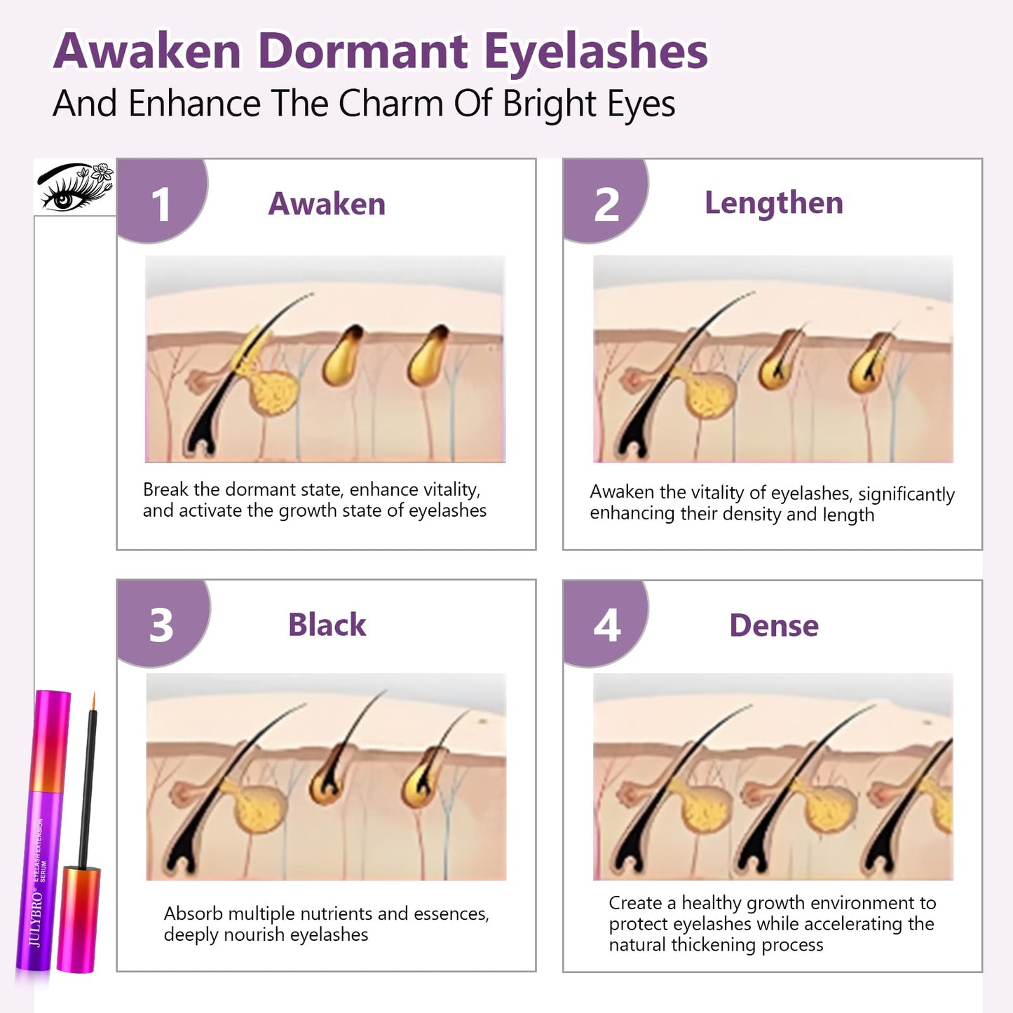 Advanced Eyelash Growth Serum - Achieve Fuller, Longer & Thicker Lashes,Safe for Sensitive Eyes & Lash Extensions (3mL Supply)