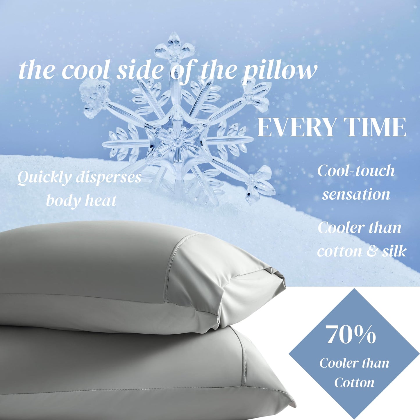 Beckham Hotel Collection Cooling Pillowcases for Hot Sleepers, Standard/Queen Size Set of 2, Cool Bedding, Envelope Closure, Silky Soft, Breathable, Moisture-Wicking, Gray