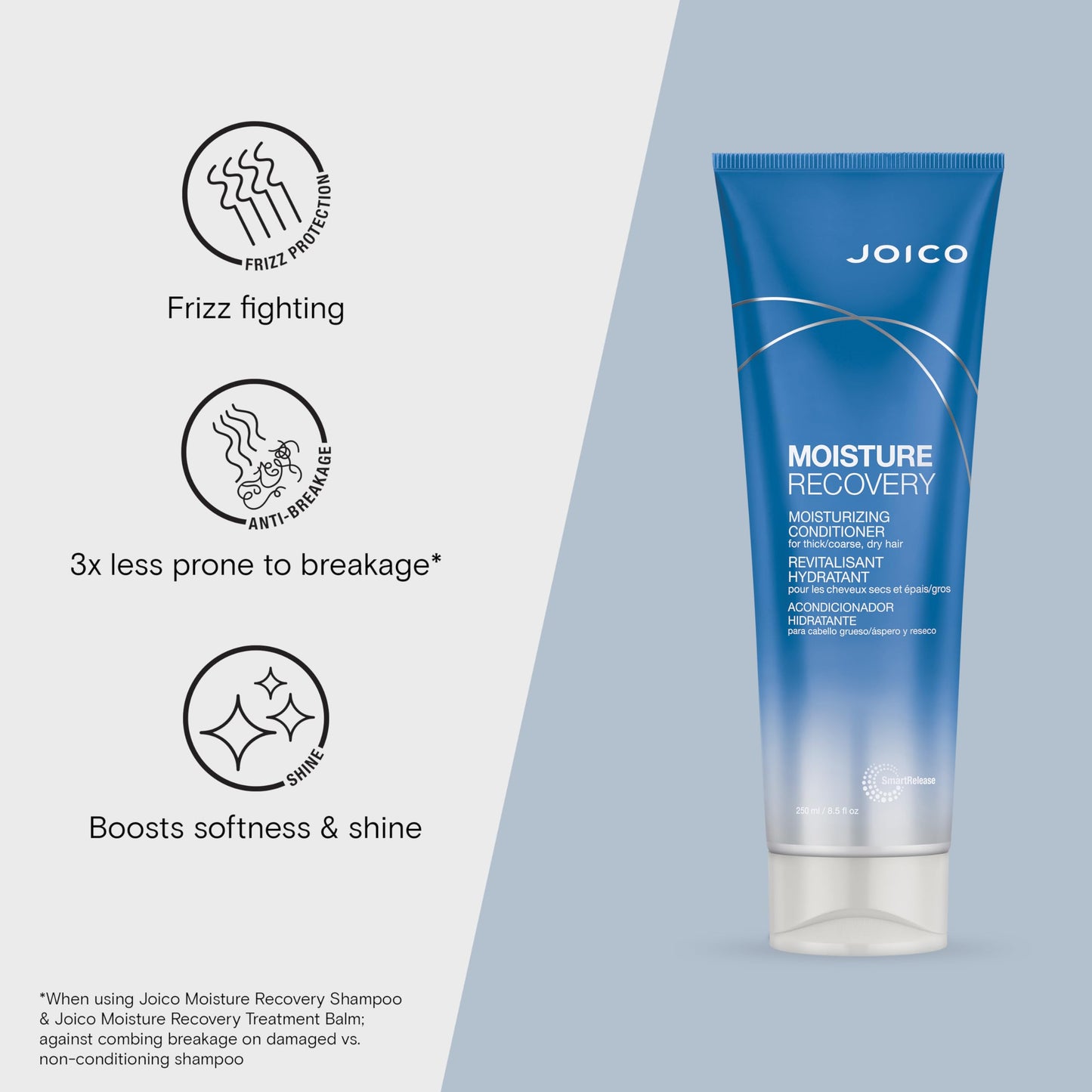 Joico Moisture Recovery Moisturizing Shampoo & Conditioner | For Thick, Coarse, Dry Hair | Restore Moisture, Smoothness, Strength, & Elasticity | Reduce Breakage | With Jojoba Oil & Shea Butter