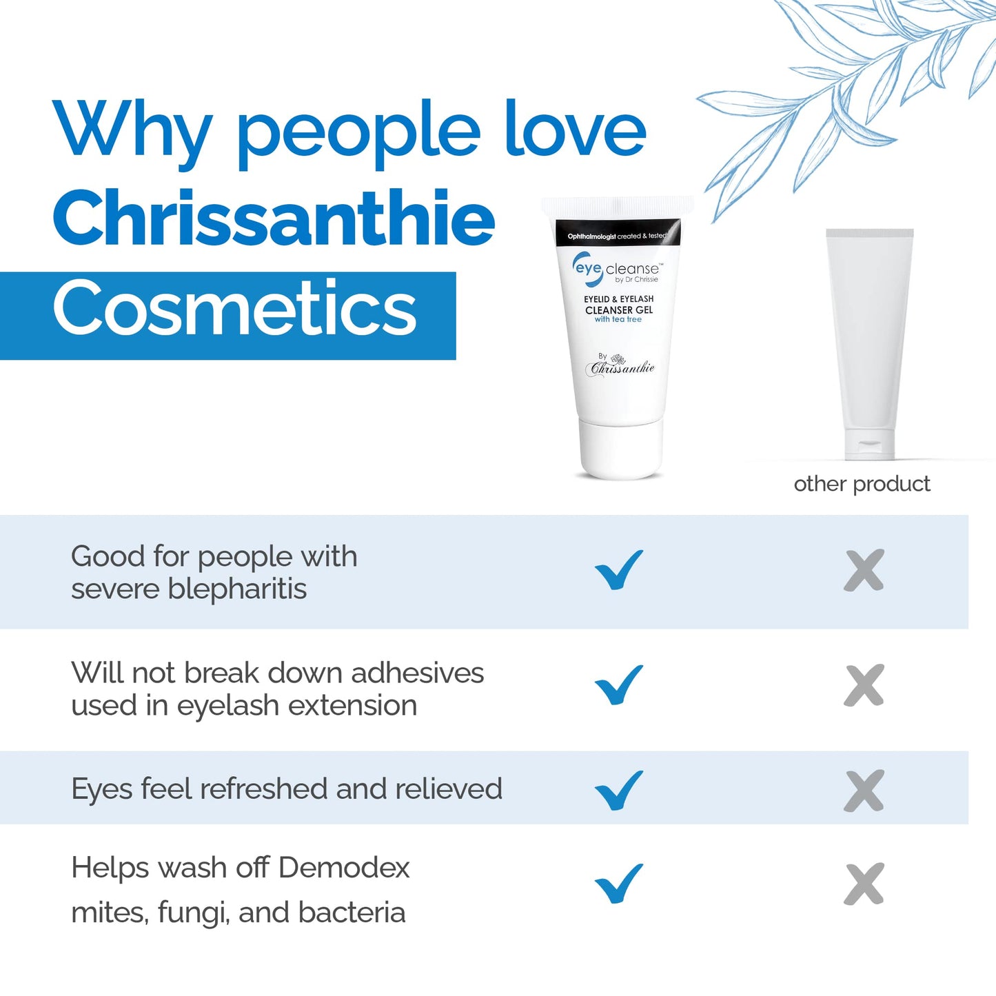 Dr Chrissie All-in-One Lash Extension and Eyelid Cleanser Gel, Makeup Remover with Tea Tree Oil, Eyelash Care Must-Have, 30 ml - EyeCleanse