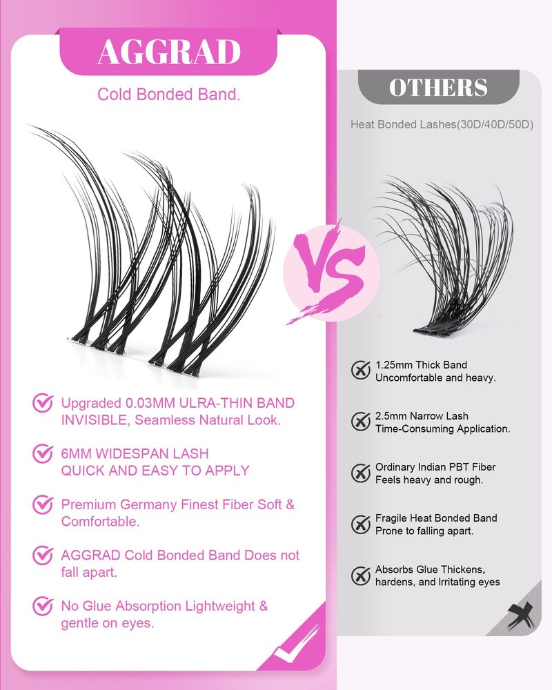 Venus Lash Clusters Kit Short 8-14mm Natural Cluster Lashes Kit Wispy Eyelash Clusters Kit DIY Eyelash Extension Kit with Lash Bond and Seal & Tweezers Remover for Fake Lashes Extensions