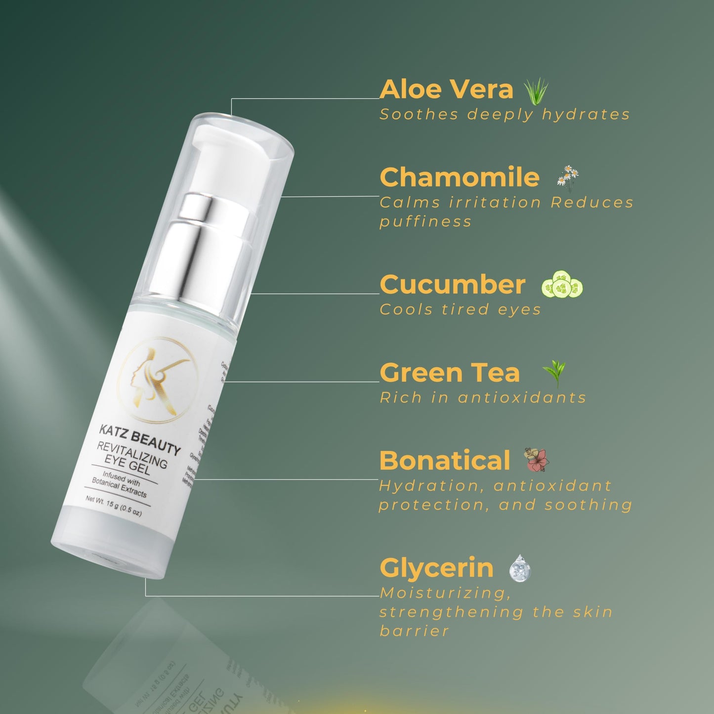 Katz Beauty Revitalizing Eye Gel, 0.5 oz - Hydrating, Brightening & Puffiness-Reducing Eye Cream with Aloe & Cucumber