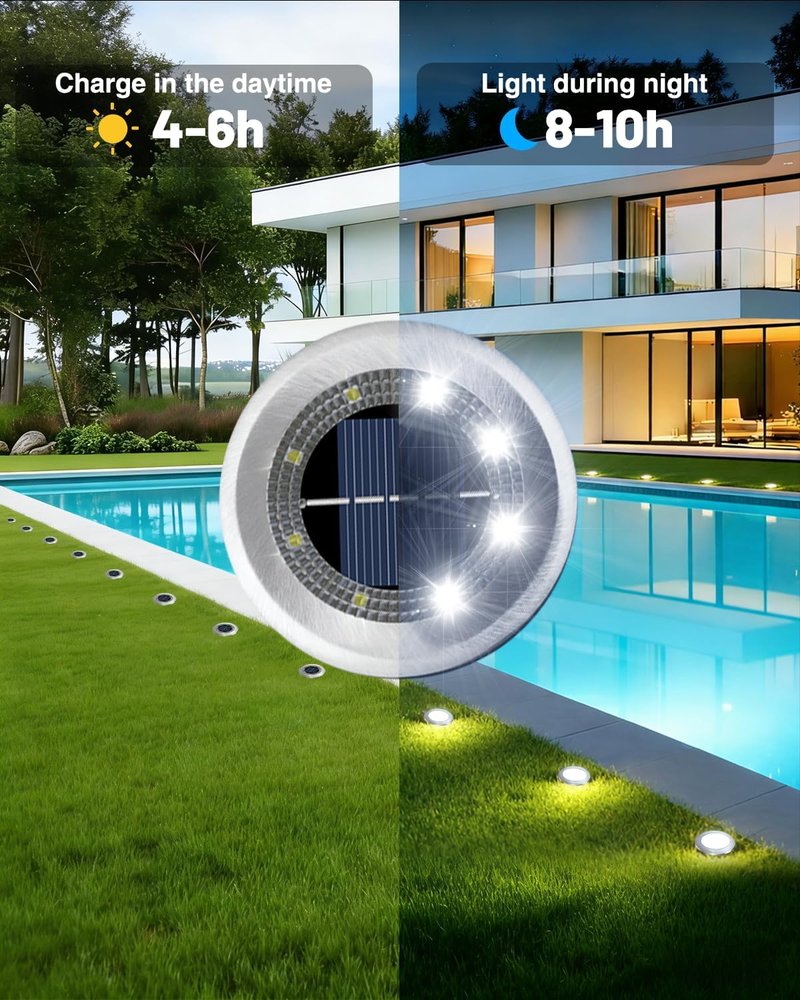 Mini Solar Ground Lights - 12 Pack Waterproof Outdoor Garden Lighting | 2.8 Inch Cold White for Pathway & Patio
