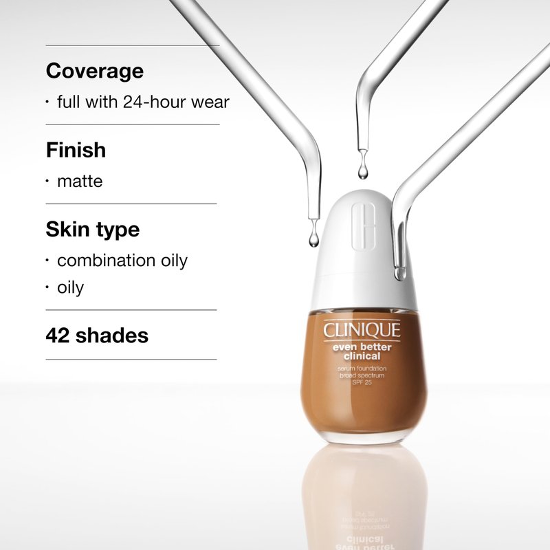 Clinique Even Better Clinical Serum Liquid Foundation SPF 25 With Vitamin C, Salicylic Acid + Hyaluronic Acid For Combination to Oily Skin Types | Full Coverage + Matte Finish, Sand, 1 Fl Oz