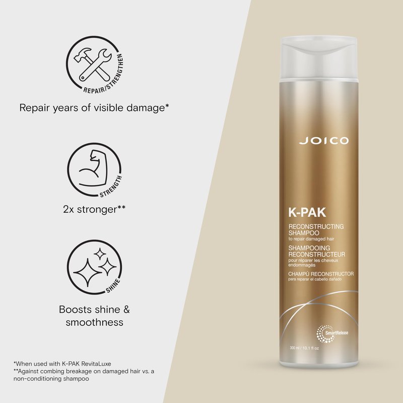 Joico K-PAK Reconstructing Shampoo & Treatment | For Damaged Hair