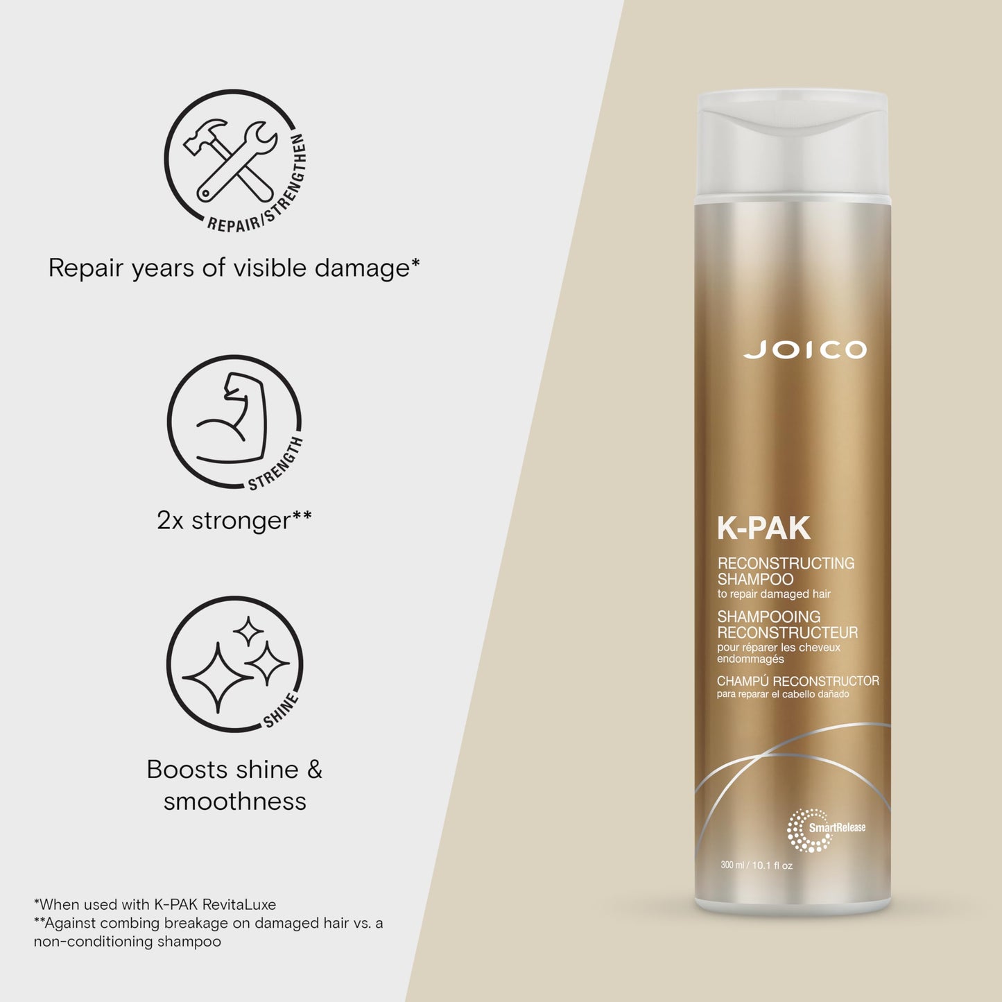 Joico K-PAK Reconstructing Shampoo & Treatment | For Damaged Hair