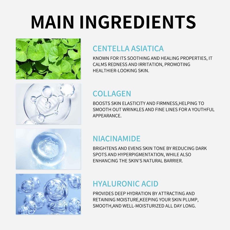 MiaSarah Youthful Moisturizing Cream with Centella Asiatica, Niacinamide, Hyaluronic Acid, Collagen,Youthful Formula for Fine Lines Wrinkles Dry Skin Redness 3.38 fl. oz.