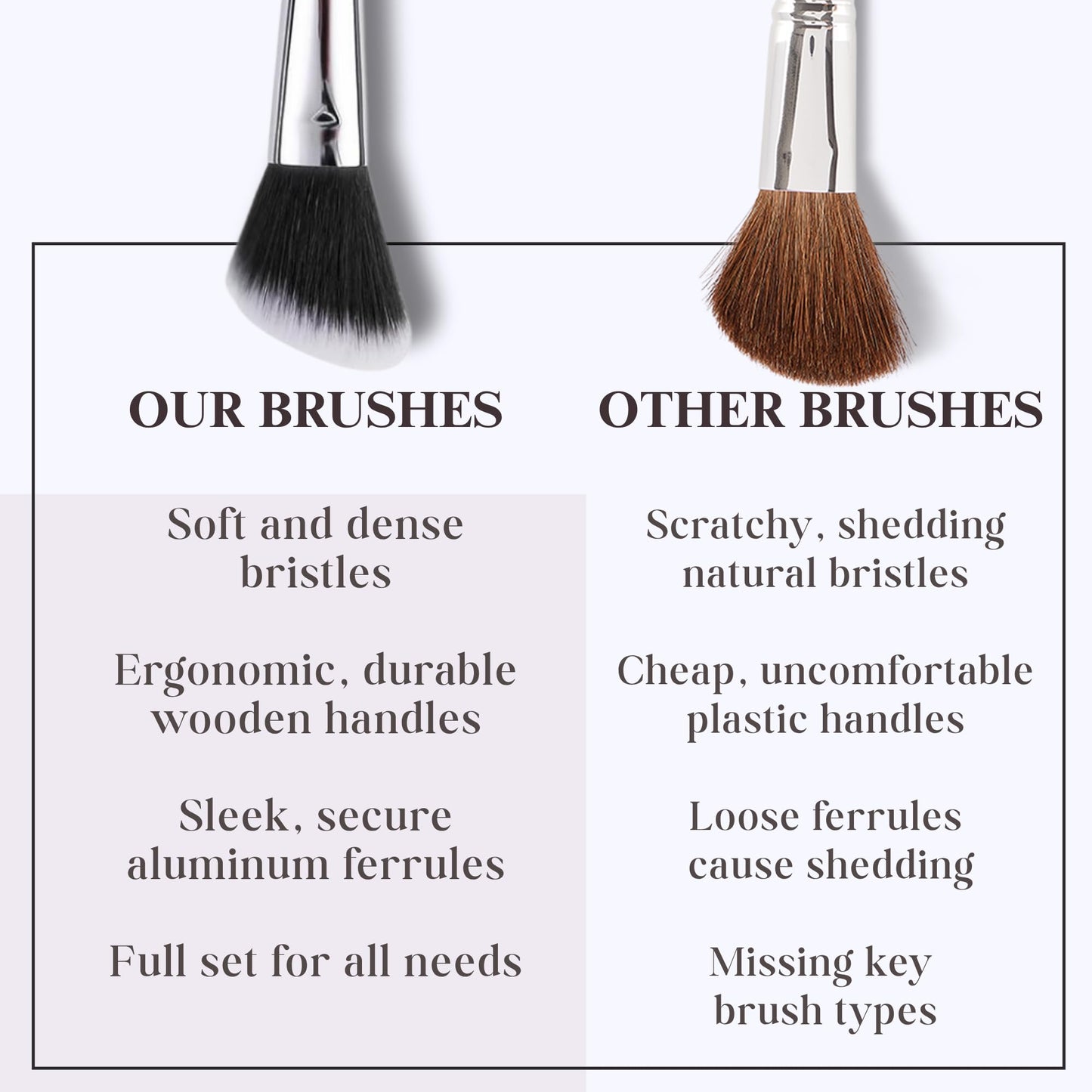 Makeup Brush Set (9 Pieces) - Includes Foundation, Powder, Concealers, Highlighter, Contour, Eye Shadows & Blush Brushes - Face & Eye Make Up Brushes with Synthetic Bristles - Leather Case Included