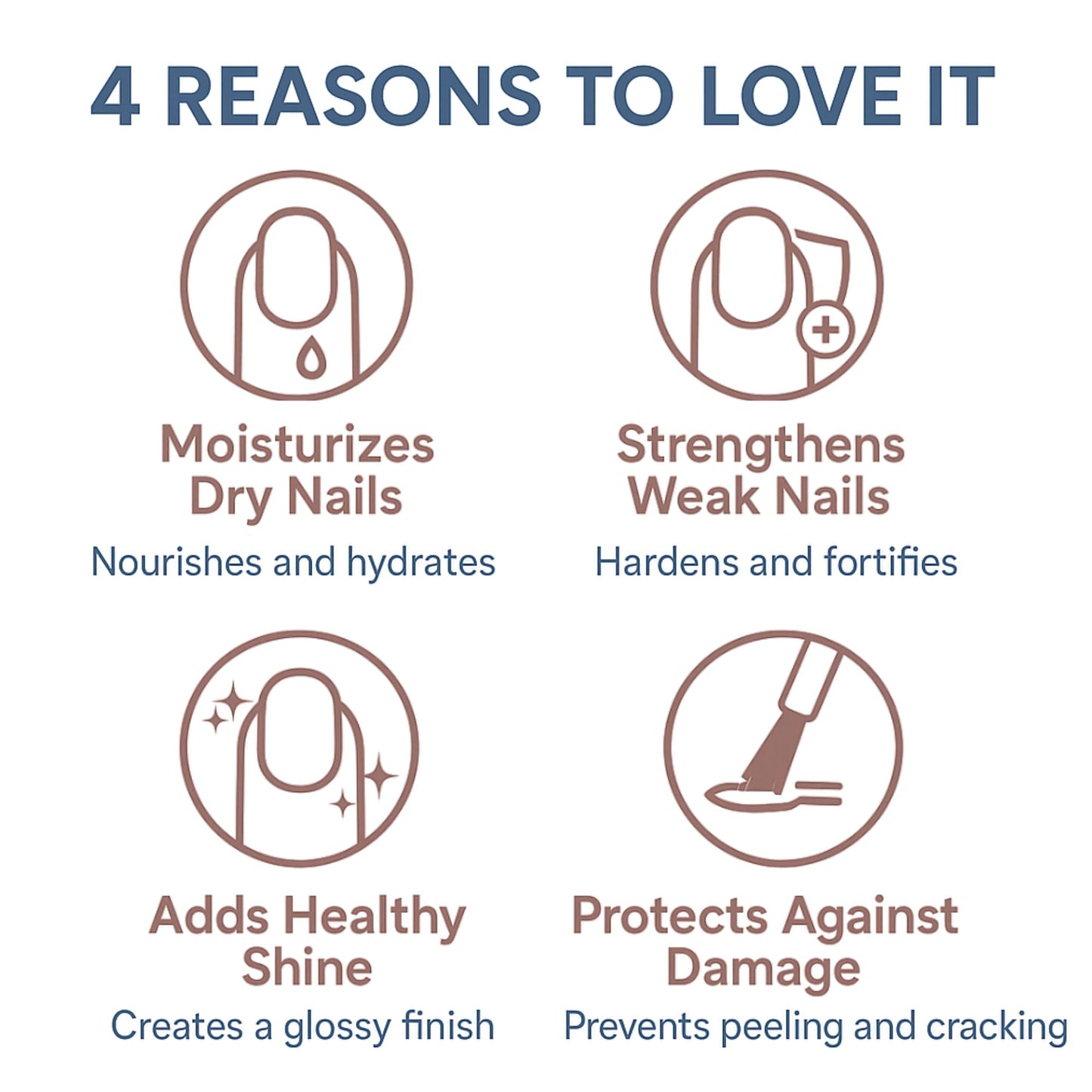 Cindi Nails UV Protecting Fast Drying Top Coat Duo – 2 Pack High Gloss Chip-Resistant Finish – No Light Curing, 7-Free, Non-Toxic, Safe for Kids and Cancer Patients