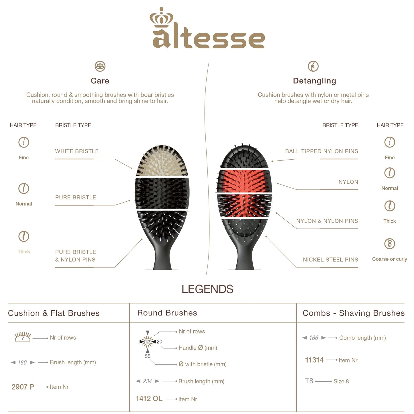 Altesse 8907 Natural Bristle Hair Brush Detangler Brush Medium Air Cushion Matte Black Handle with 7 Rows of Black Boar Bristle and Nylon Hairbrush for Thick Hair Styling and Detangling Made in France
