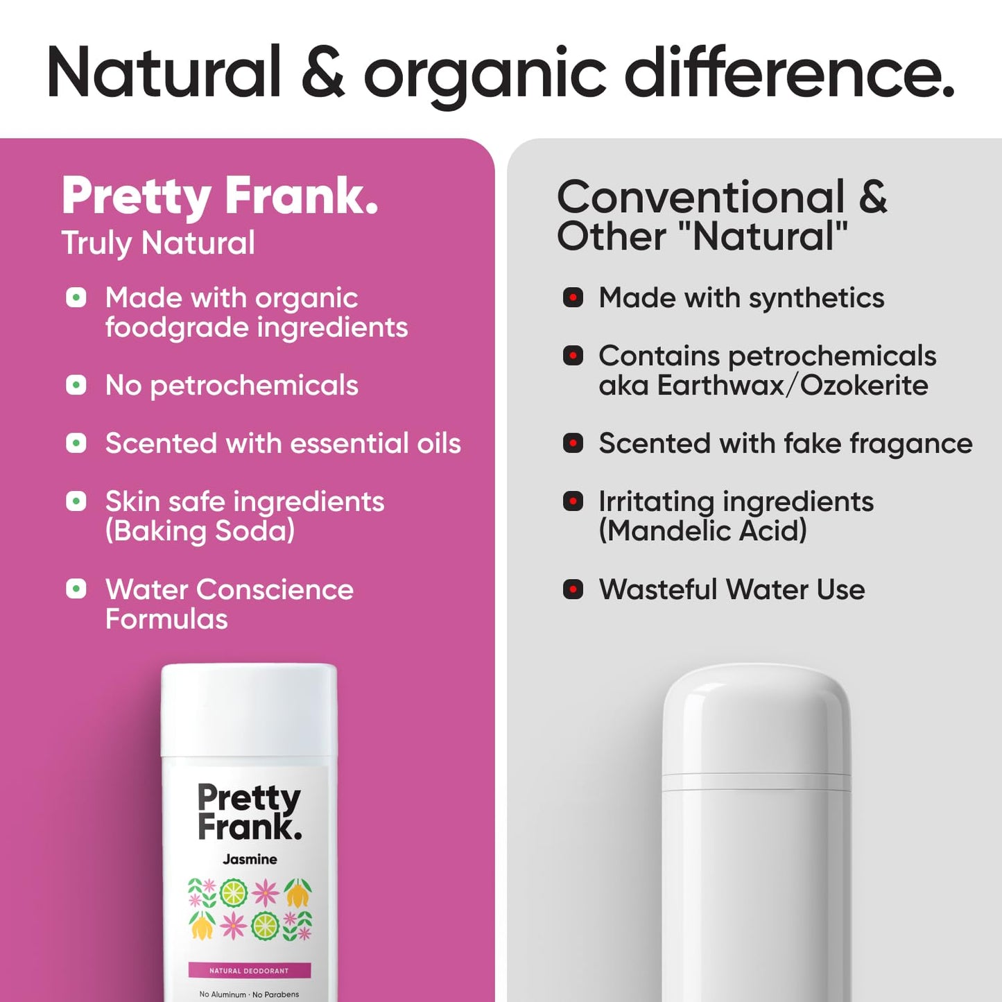 Pretty Frank Natural Aluminum-Free Deodorant Stick, Jasmine (1-Pack) | All-Day Odor Control for Women & Men | Effective, Skin Soothing Formula with Safe, Organic Ingredients and Essential Oils
