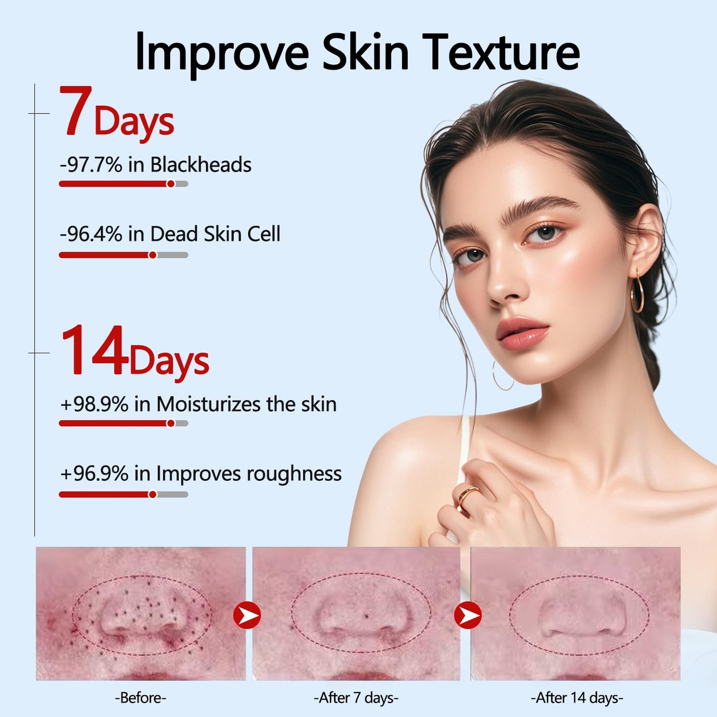 2 Pcs Peel Shot Glow Rice Ampoule Duo – White & Black Rice Exfoliant for All Skin Types Gentle Peel & Deep Hydration Dead Skin Cells Remover