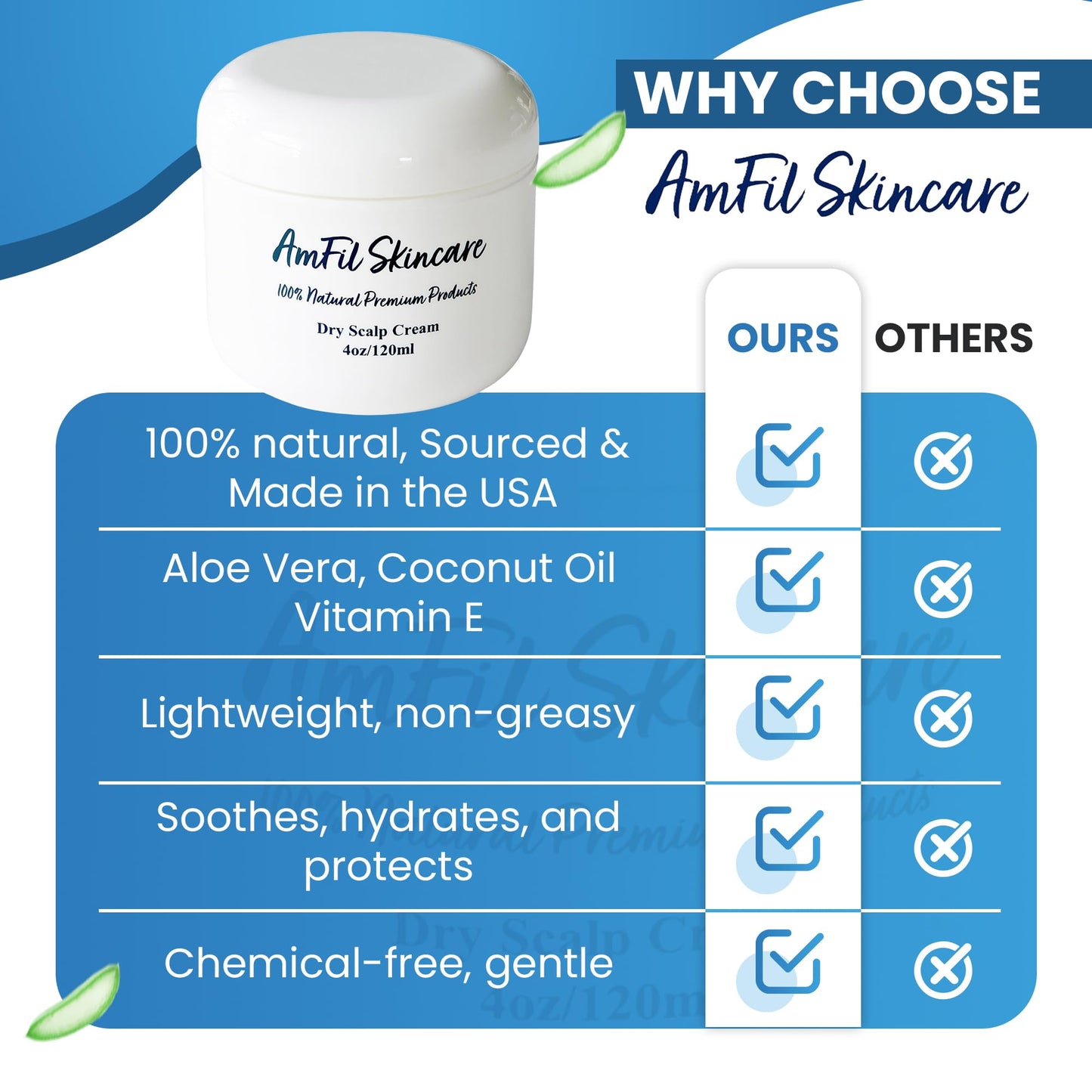 AmFil Skincare Dry Scalp Cream - Soothes Itchiness and Reduces Flakes for Dry, Sensitive Scalp - Gentle Relief for Eczema, Psoriasis and Seborrheic Dermatitis, 4 oz, 1-Pack