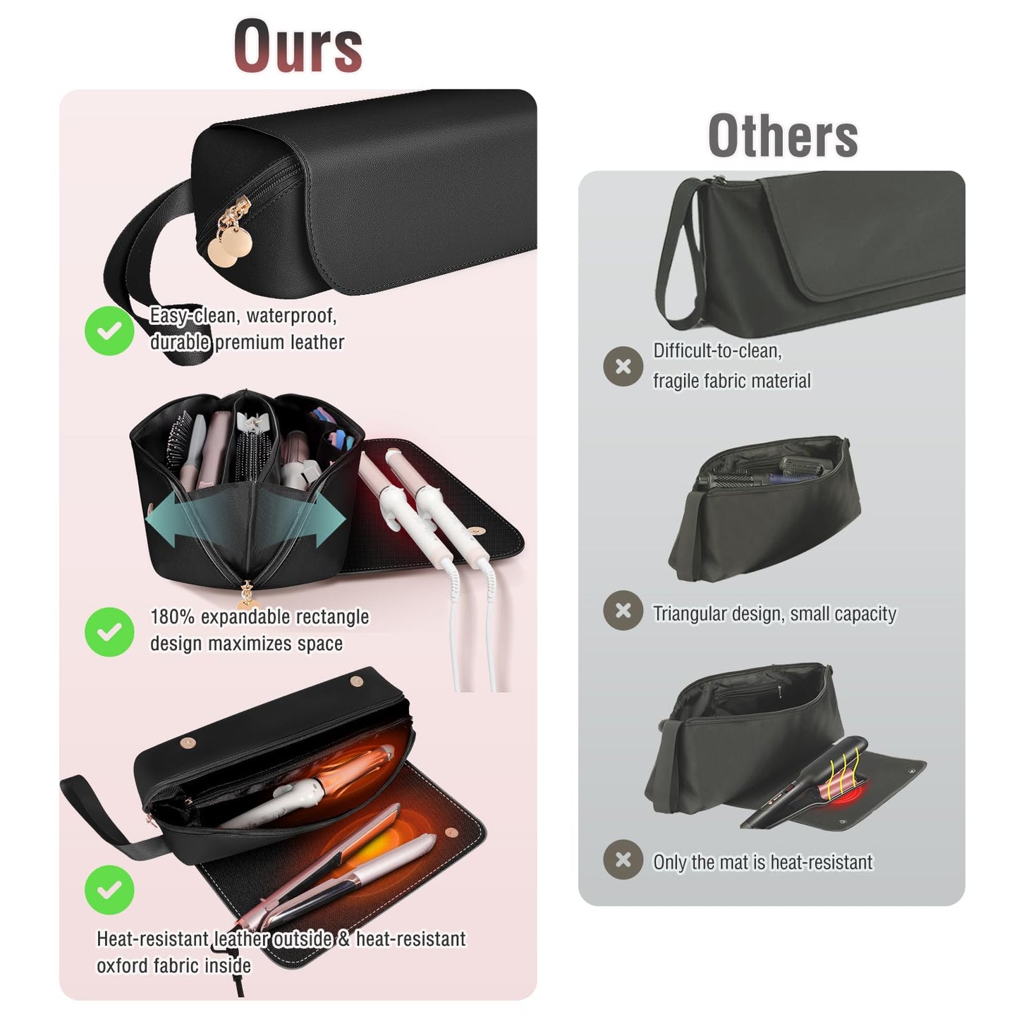 SS Hair Tools Travel Bag and Heat Resistant Mat for Hot Tools, Leather Curling Iron Case, Portable Essentials for Women, Black