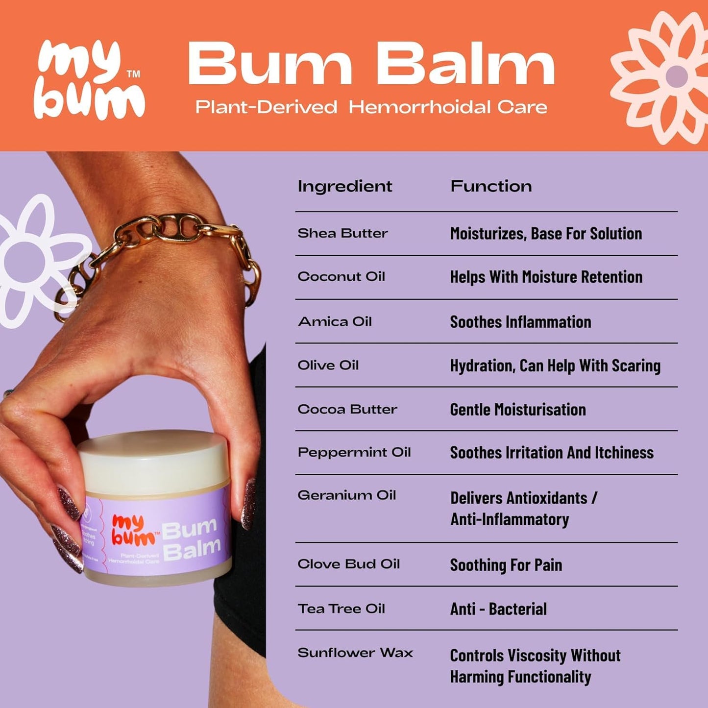 Witch Hazel Wipes and Bum Balm for Hemorrhoids Bundle, Complete Soothing Relief Kit, Gentle Daily Cleansing and Moisturizing for Sensitive Skin