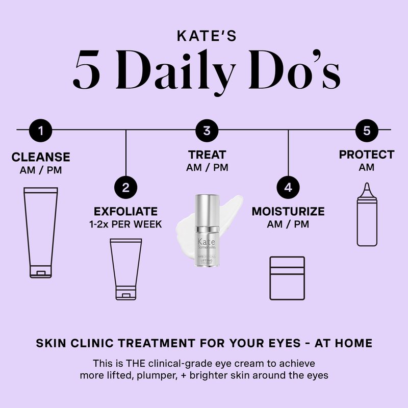 Kate Somerville KateCeuticals Lifting Eye Cream – Powerful Anti-Aging Treatment, Visibly Smooths Fine Lines & Wrinkles, 0.5 Fl Oz