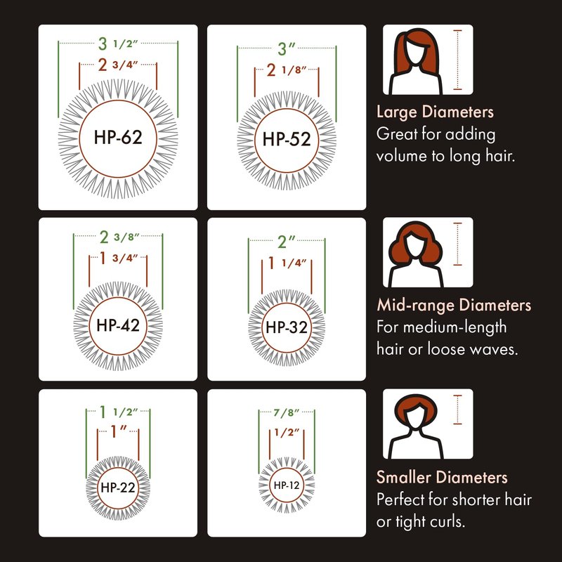 HeatPro Round Thermal Hair Brush - Non-Electric Styling Tool for Smooth, Frizz-Free Hair