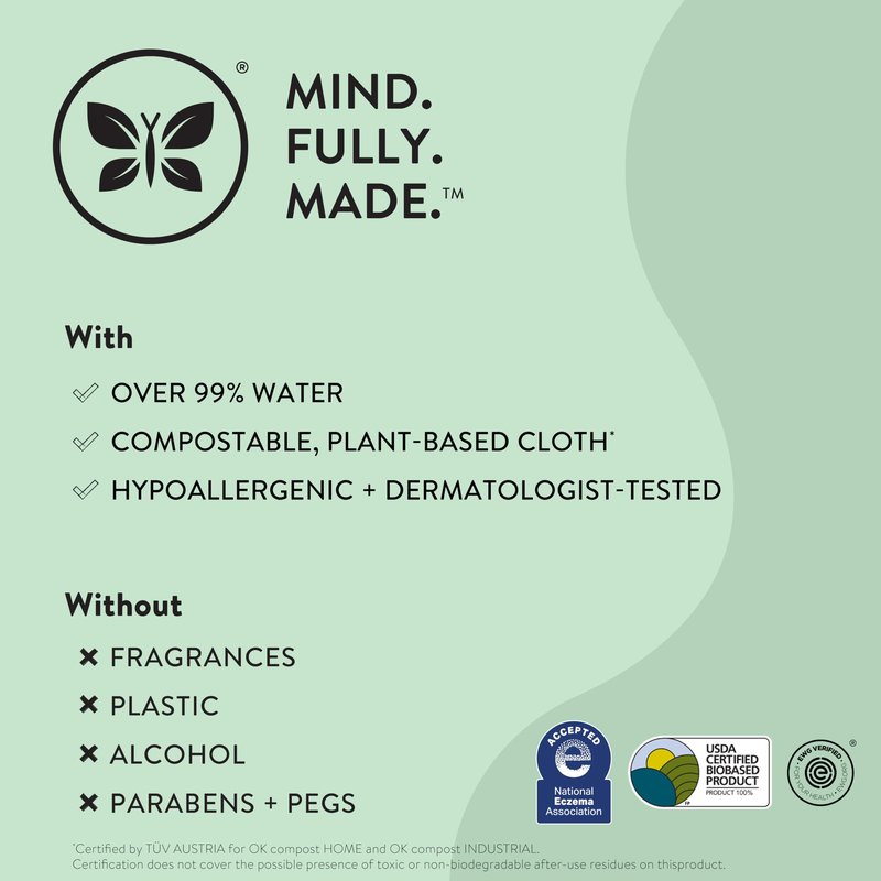 The Honest Company Hypoallergenic Multi-Use Baby Wipes for Sensitive Baby Skin, Pattern Play, 10 Count (Pack of 6)
