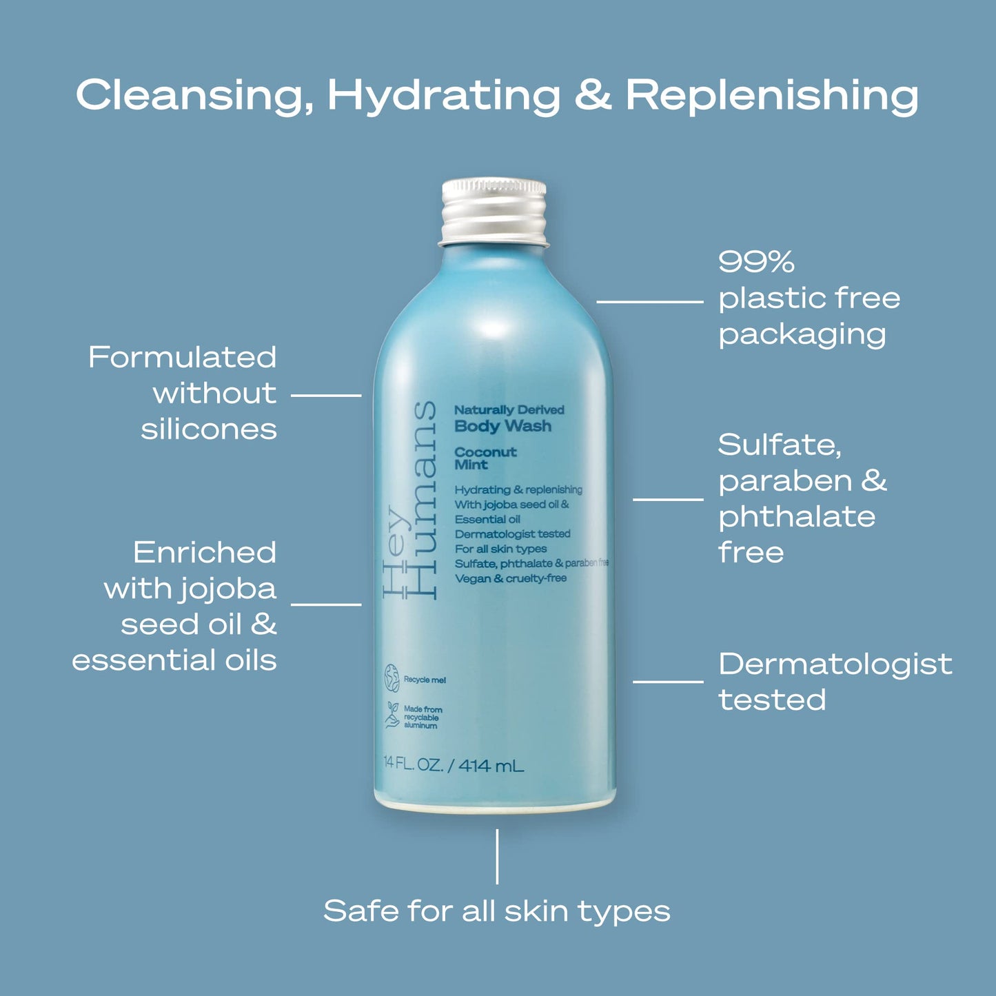 Hey Humans Coconut Mint Moisturizing Body Wash with Natural Ingredients & Jojoba Oil | Clean, Vegan, Sulfate Free Bath & Body Wash for Women & Men | Recyclable Bottle, 14 fl. oz. - Pack of 3