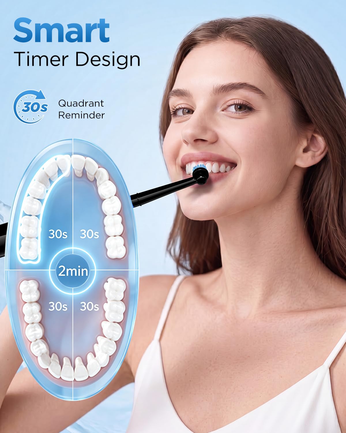 Rtauys Rotating Electric Toothbrush for Adults with 8 Brush Heads (2 Types), 5 Modes Rechargeable Power Toothbrush with Travel Case and 2 Minute Smrte Timer