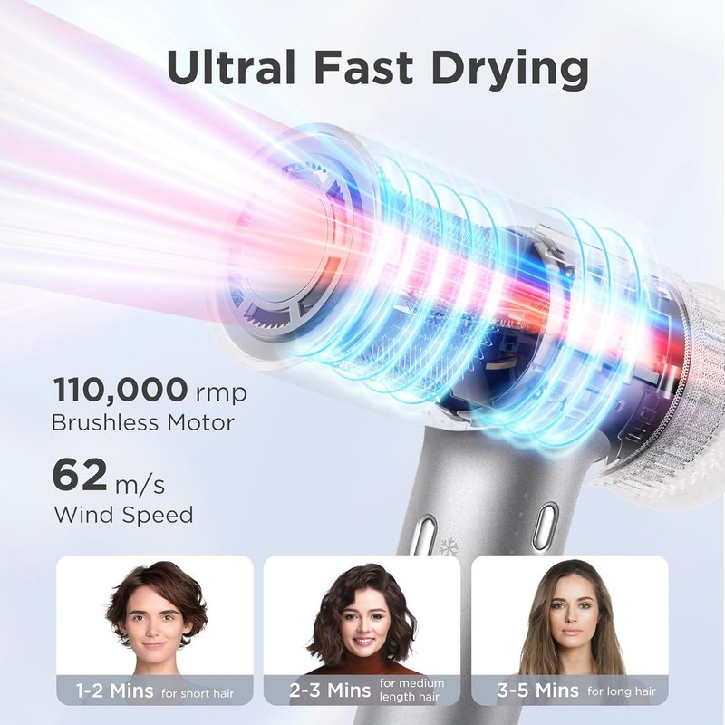 High-Speed Ionic Hair Dryer - Low Noise Blow Dryer with Brushless Motor | Fast Drying & Cool-Shot Thermo-Control