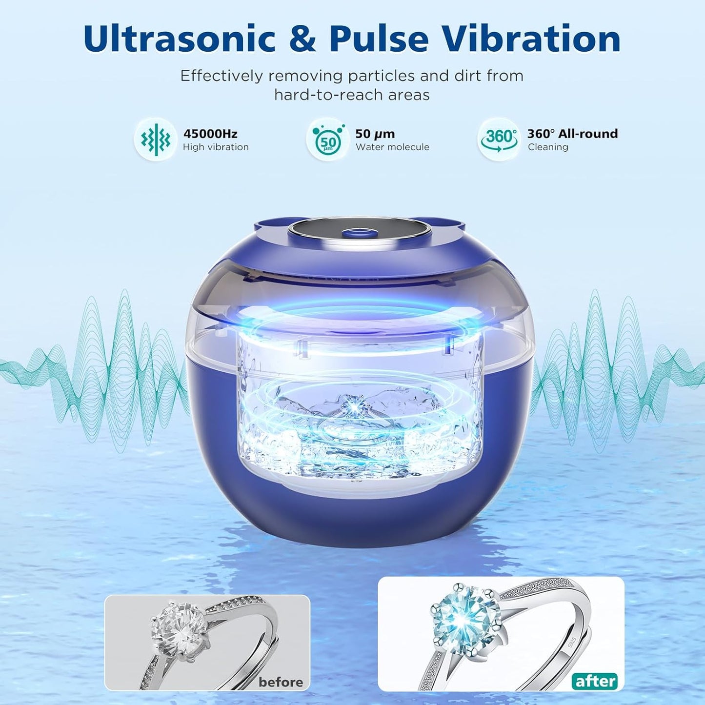 Ultrasonic Retainer Cleaner Machine - 45kHz 200ML with Digital Timer | Navy Blue, 4 Cleaning Modes for Aligners, Braces & Jewelry