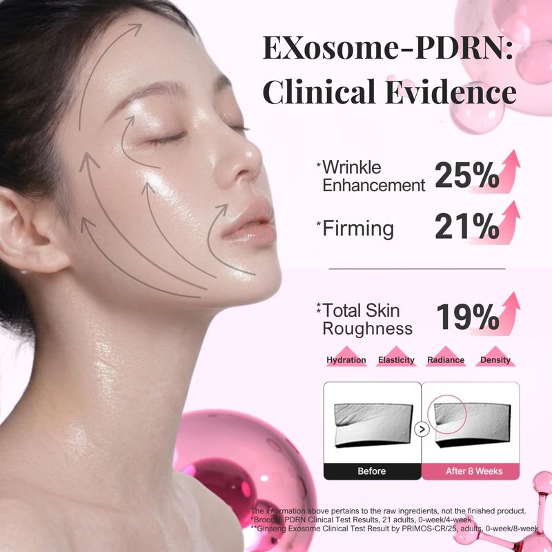 FROM ZERO EX-PDRN Glow Serum, 3.38 fl.oz. Facial Moisturizer for Dry Skin, Rose Scented, Hydration, Broccoli PDRN, Jinseng Exosomes, Vegan Collagen, Niacinamide, Gift for Girlfriend