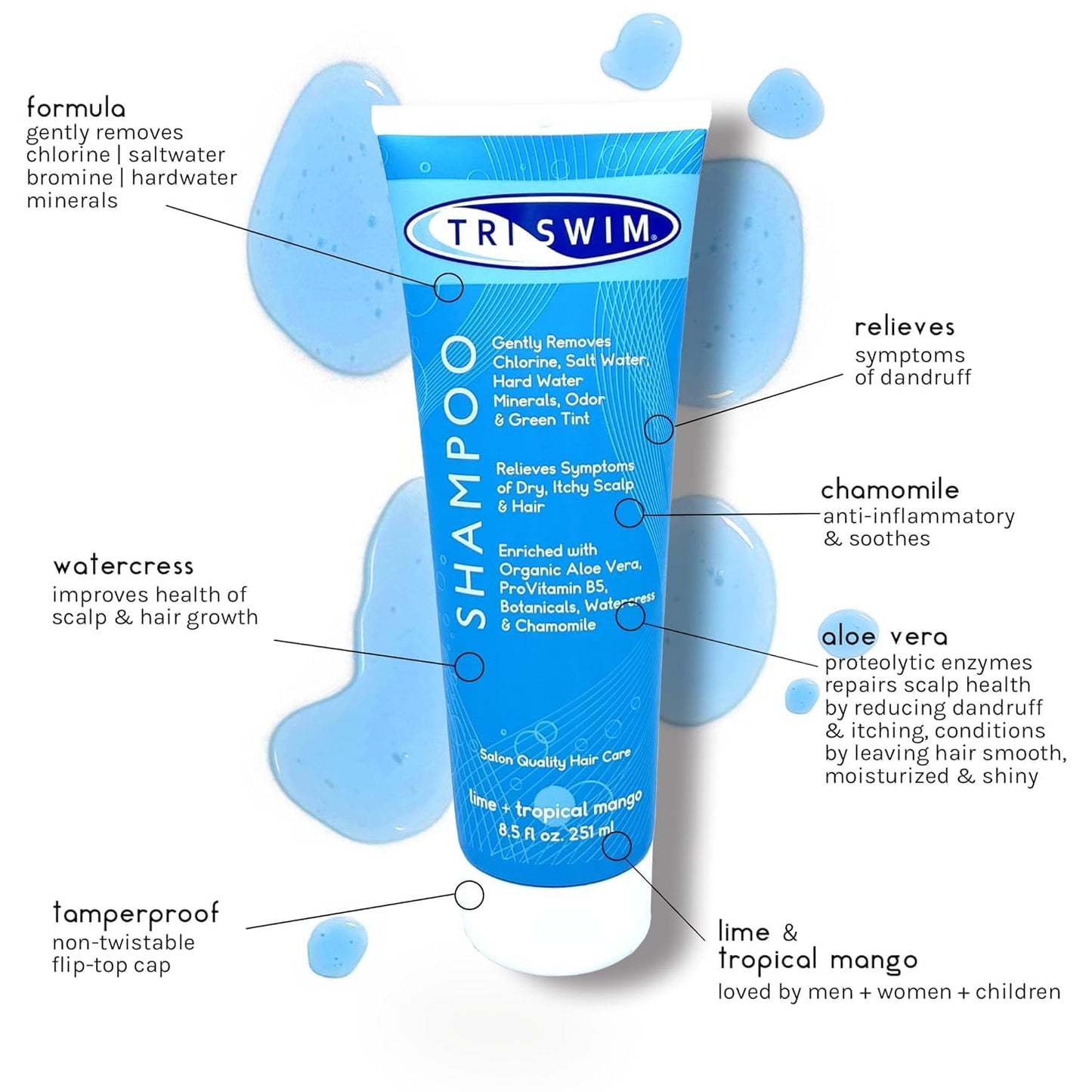 TRISWIM Chlorine Removal Shampoo - Gently Eliminates Chlorine & Salt Water Buildup | 8.5 Fl Oz | Pack of 2
