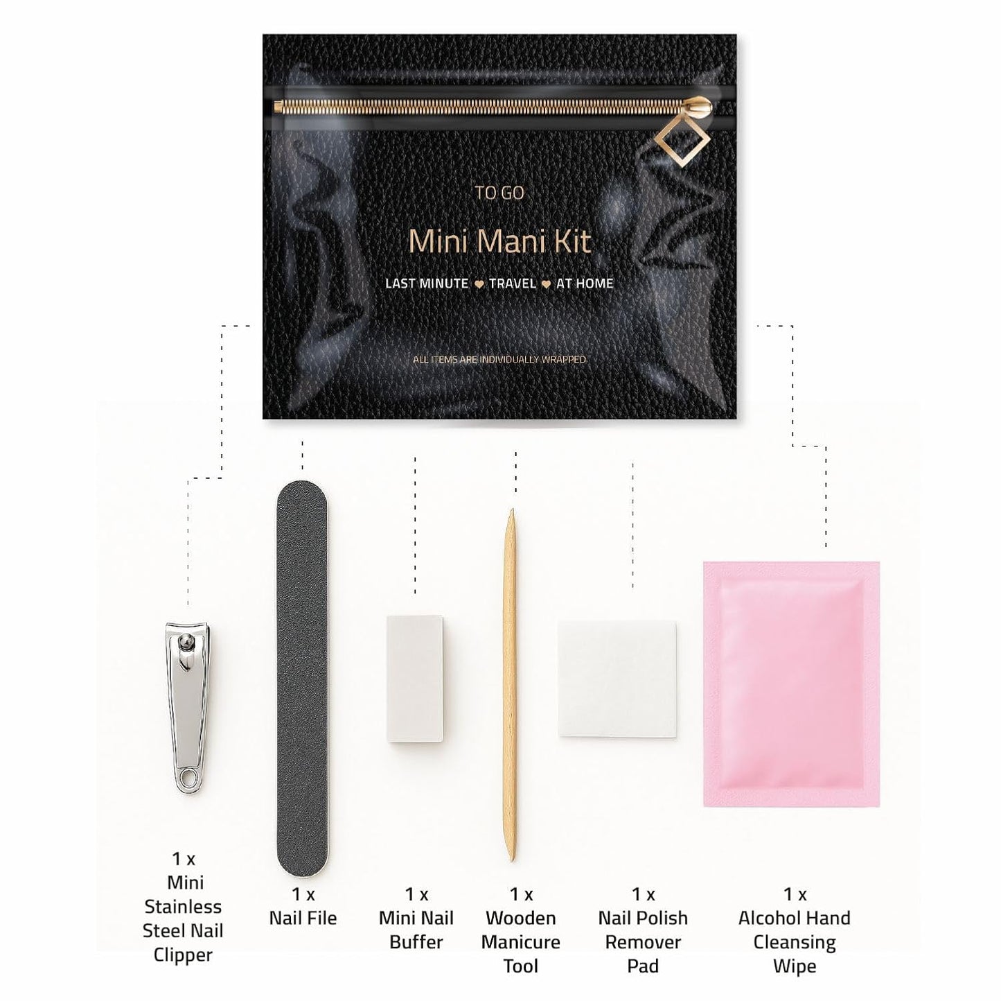 Disposable Manicure Kit - Complete One-Time Use Nail Care Set with Clipper, Buffer, File & Cuticle Stick | Ideal for Travel & Emergencies