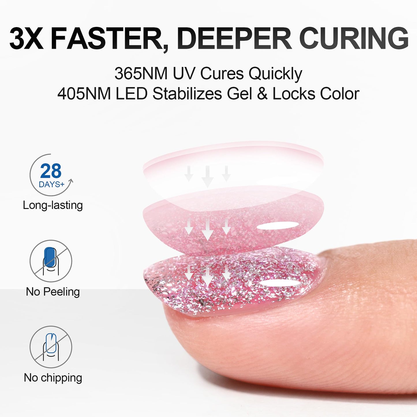 L'UGX Rechargeable UV LED Nail Lamp, 60W Nail Lamp Professional Nail Dryer with 4 Timer Setting, UV Light for Gel Nails, Perfect for Salon & Home
