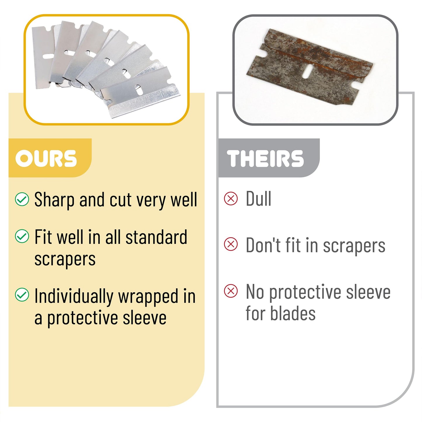Bates Single Edge Razor Blades, 400 Pack, Silver