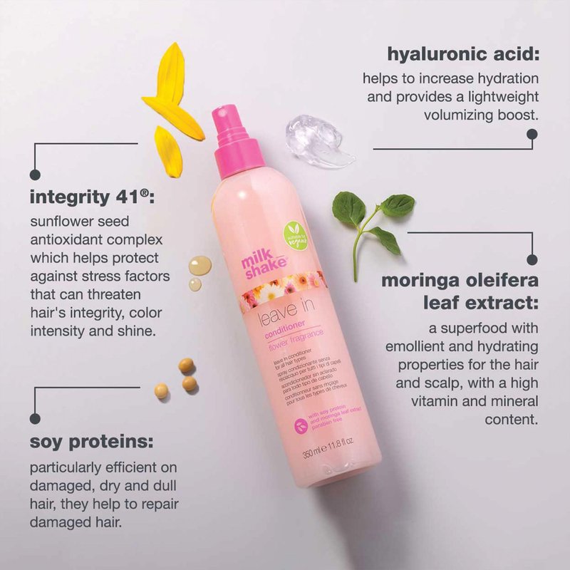 milk_shake leave in conditioner – flower fragrance | daily detangling spray for color-treated hair | hydrates, softens & protects with soy proteins & hyaluronic acid 2.5 fl.oz (75ml)
