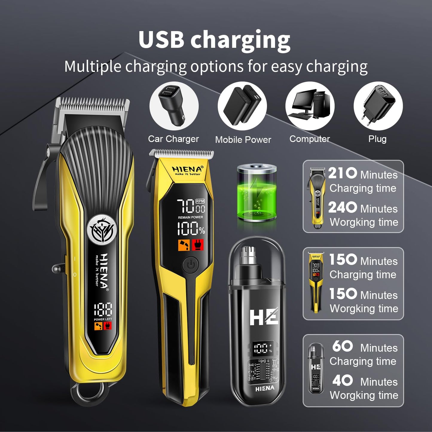 HIENA PRO Hair Clipper Set for Men, Professional Cordless Clipper Kit & Trimmer Set, Ear and Nose Hair Clipper with LED Display, USB Rechargeable Hair Cutting Grooming Kit, Gifts for Men